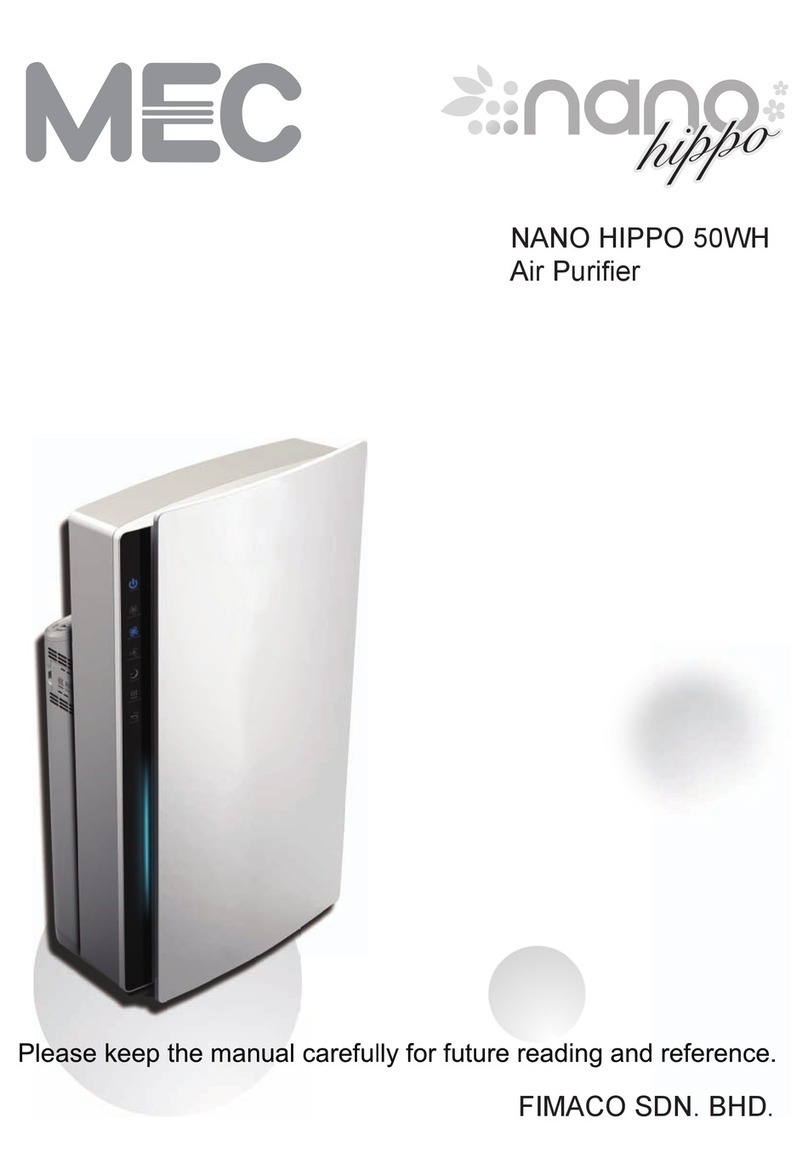 Mec NANO HIPPO 50WH manual