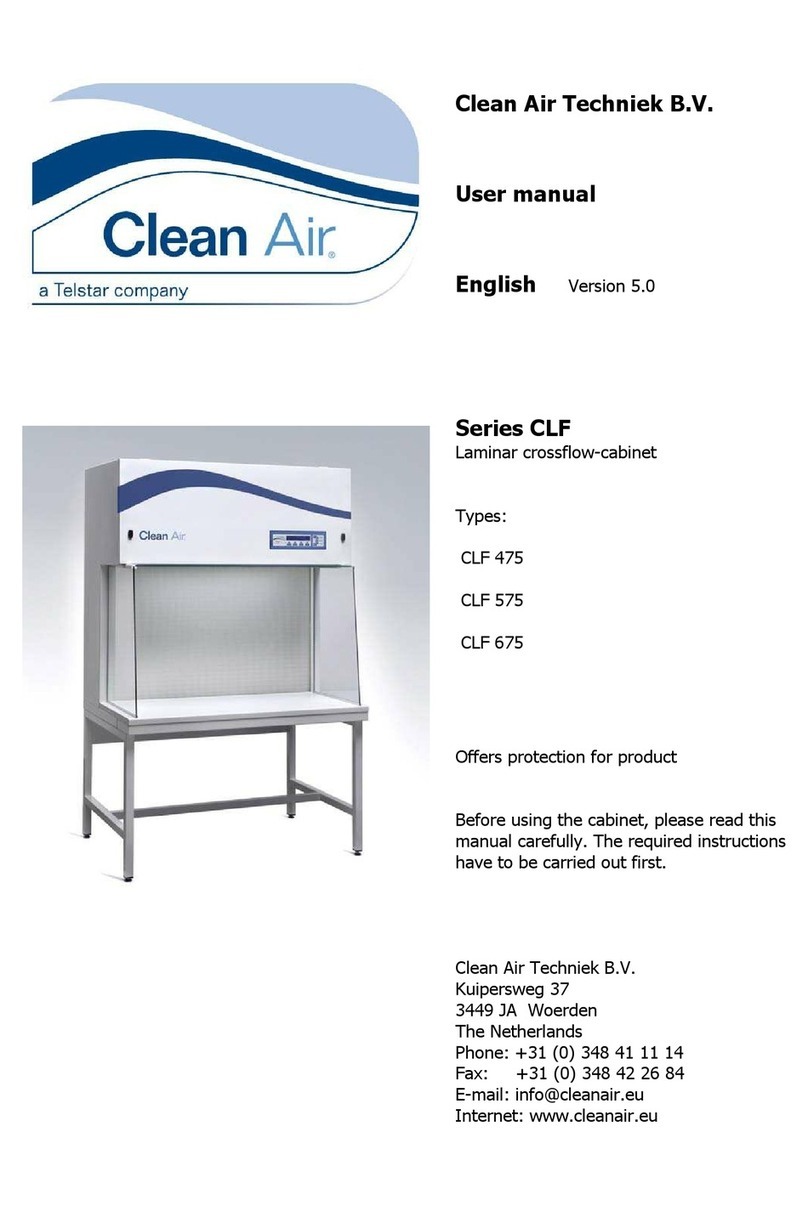 cleanAIR CLF 475 User manual
