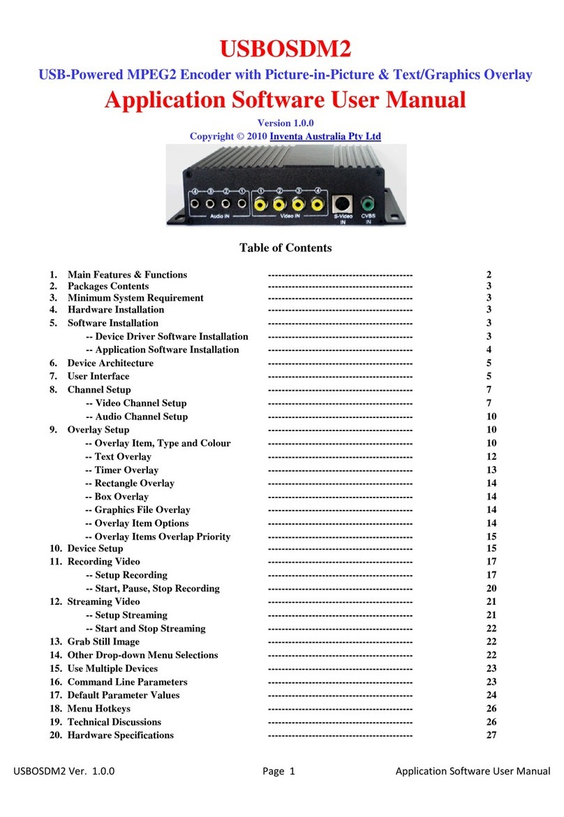 Inventa Australia Pty Ltd USBOSDM2 user manual