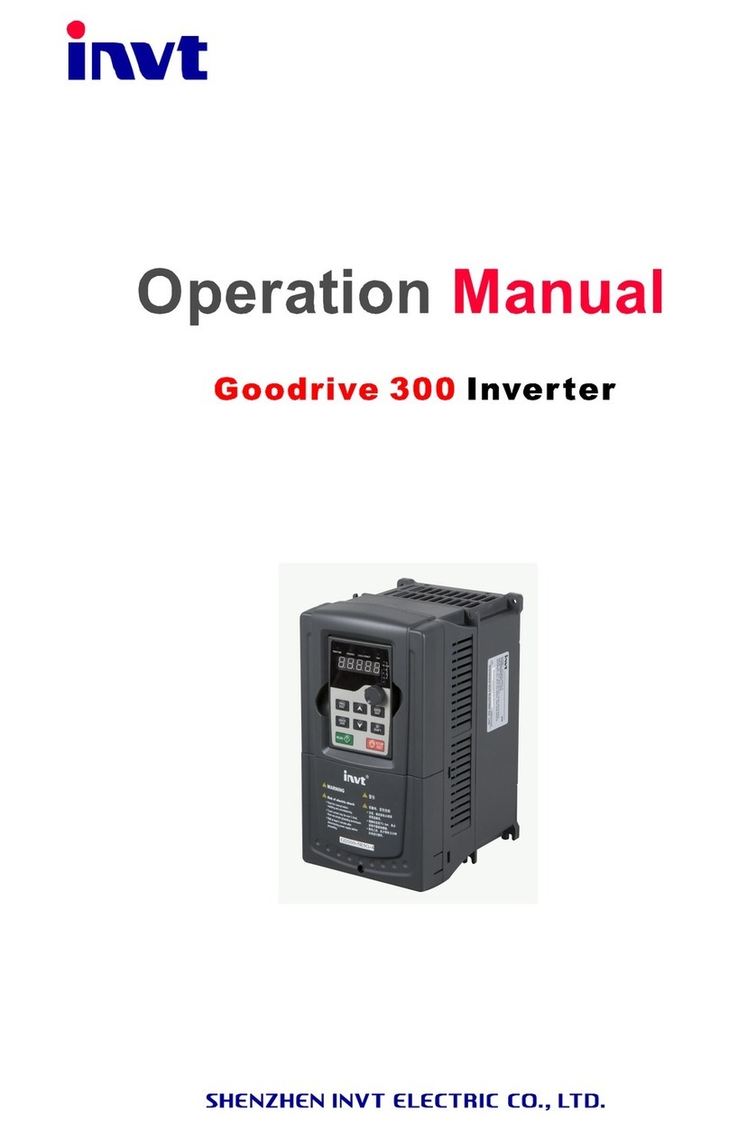 INVT Goodrive 300 Operation manual