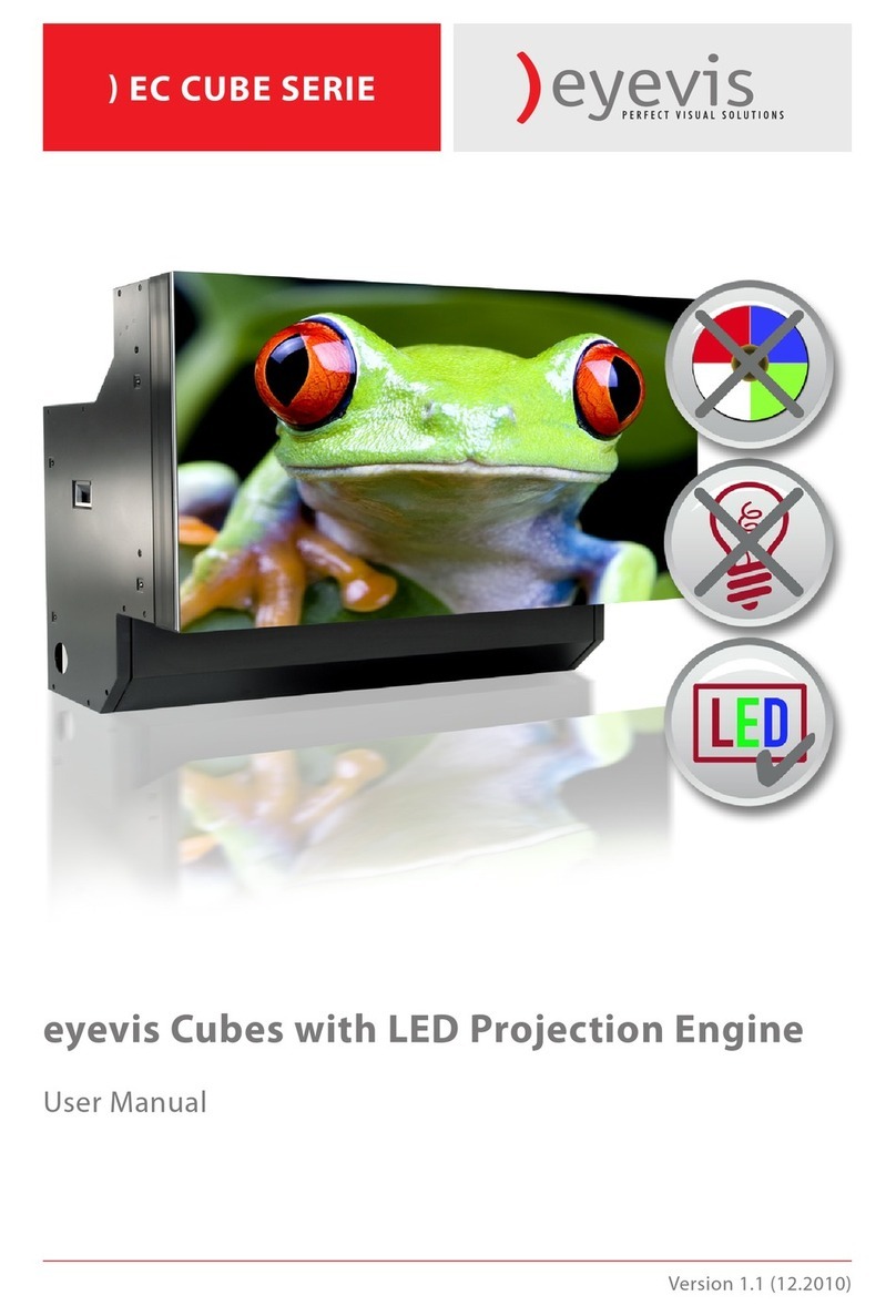 Eyevis EC series User manual