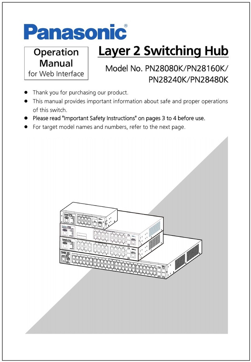 Panasonic PN28080K-ID User manual