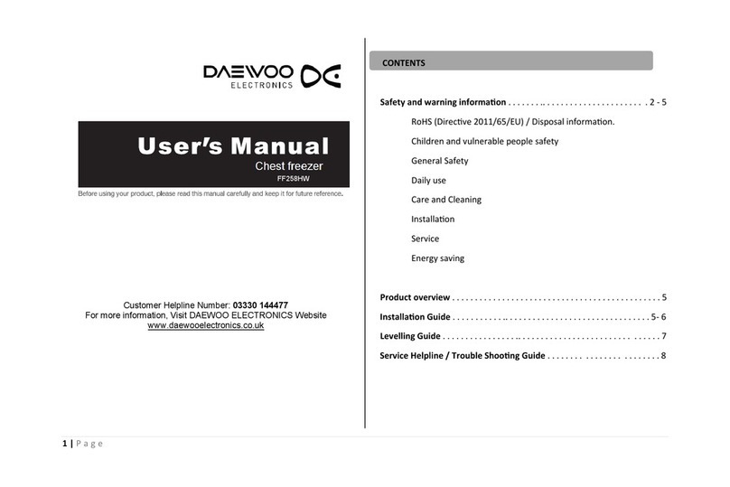 Daewoo FF258HW User manual Daewoo FF258HW User manual