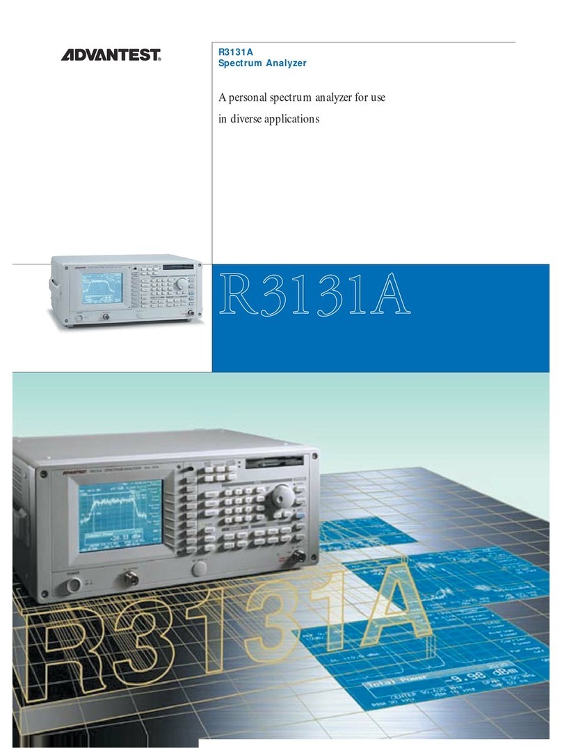 ADVANTEST R3131A manual