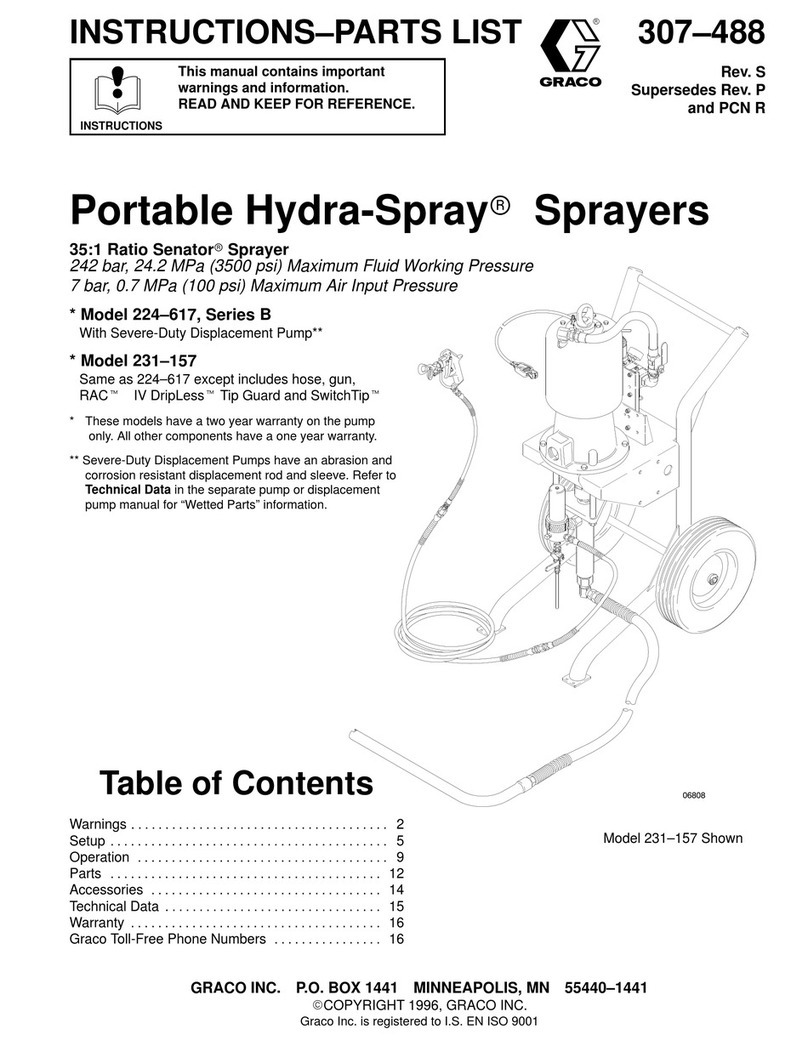 Graco 224-617 User manual