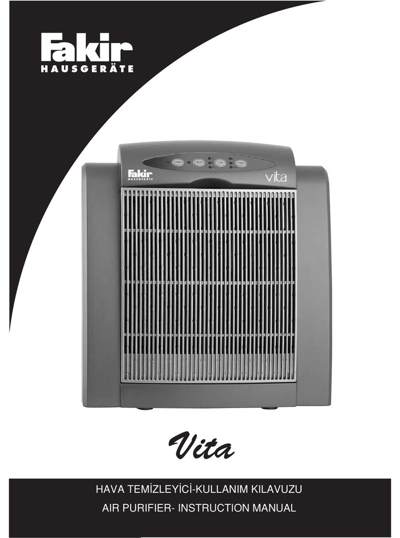 Fakir Vita User manual