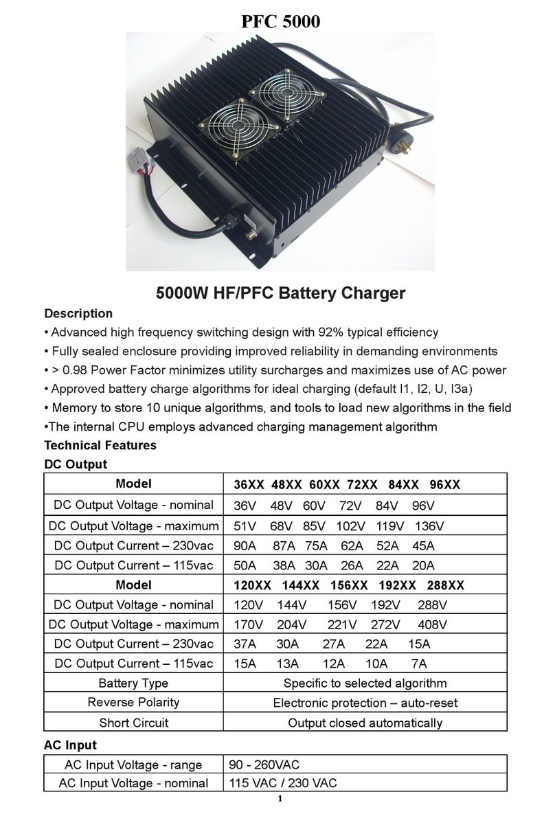 Elcon PFC 5000 user manual