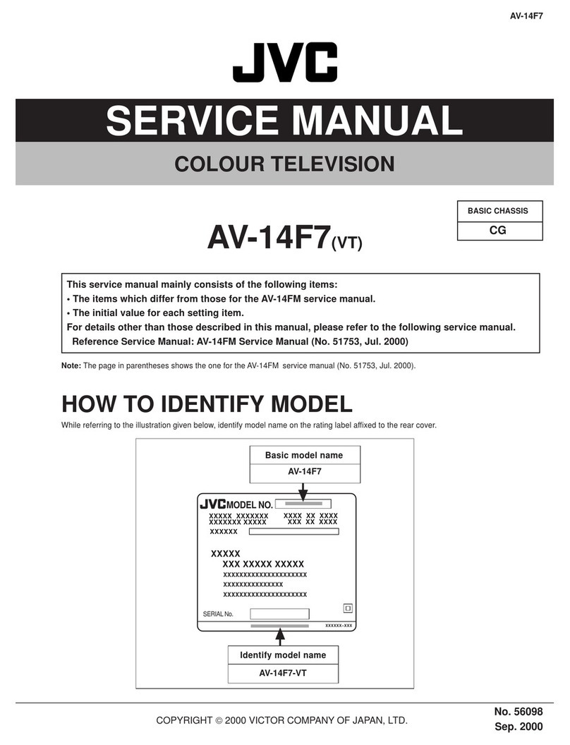 JVC AV-14F7 User manual JVC AV-14F7 User manual