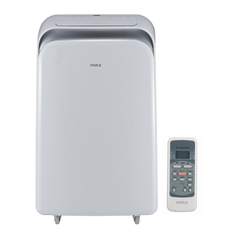 Vivax ACP-09PT25AEH User manual