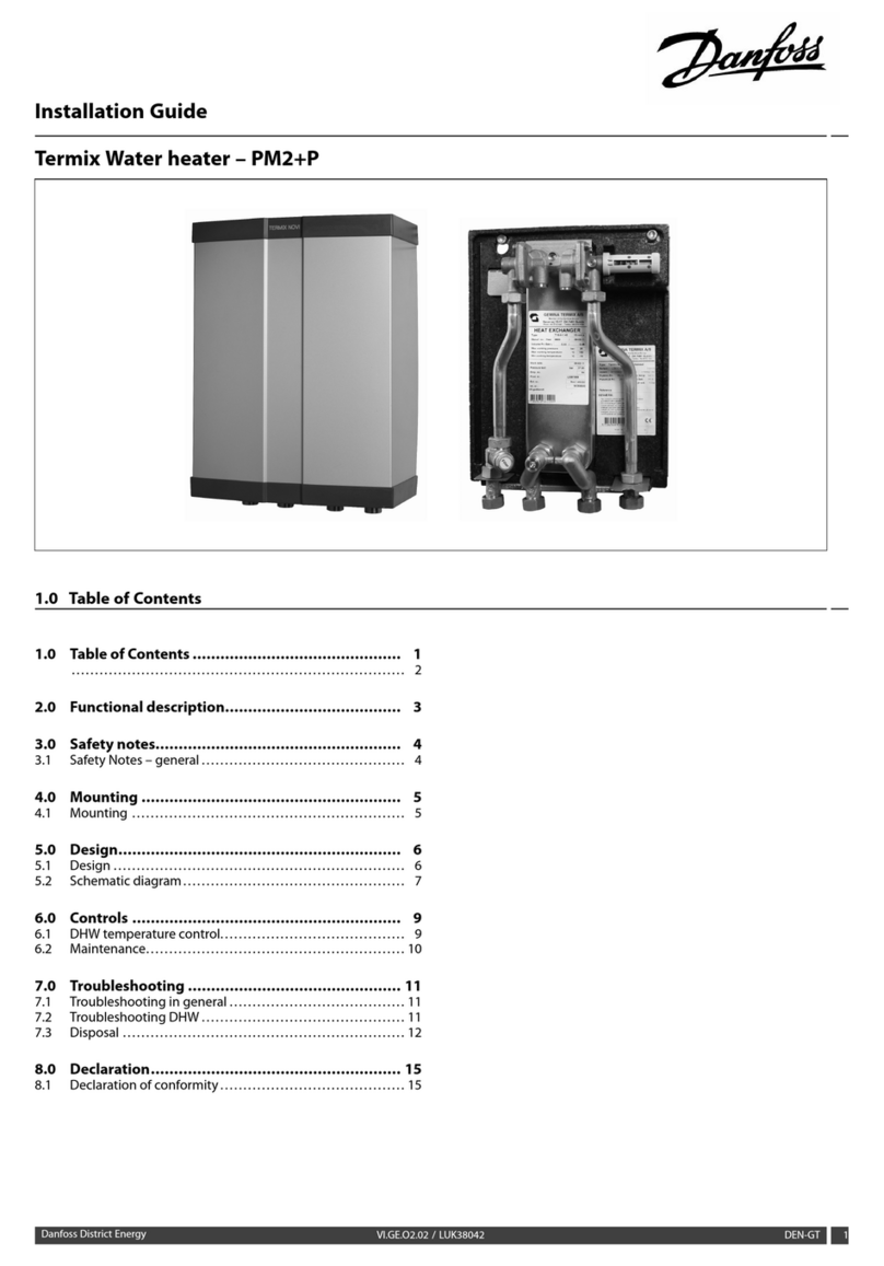 Danfoss TERMIX PM2+P User manual Danfoss TERMIX PM2+P User manual