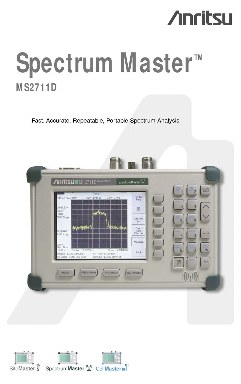 Anritsu Spectrum Master MS2711D Programming manual