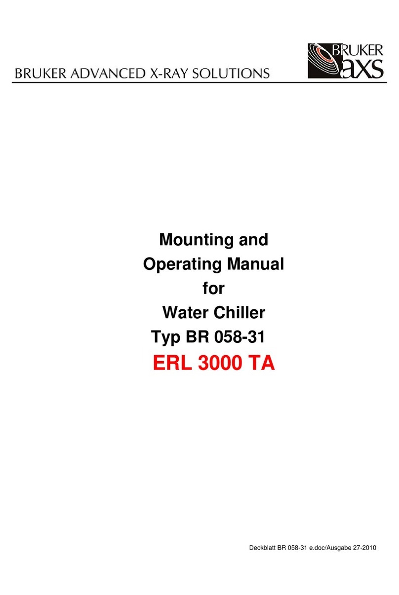 Bruker AXS Typ BR 058-31 Mounting and operating manual