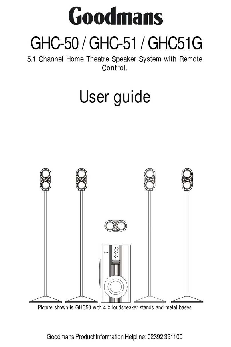 Goodmans GHC-50 user guide
