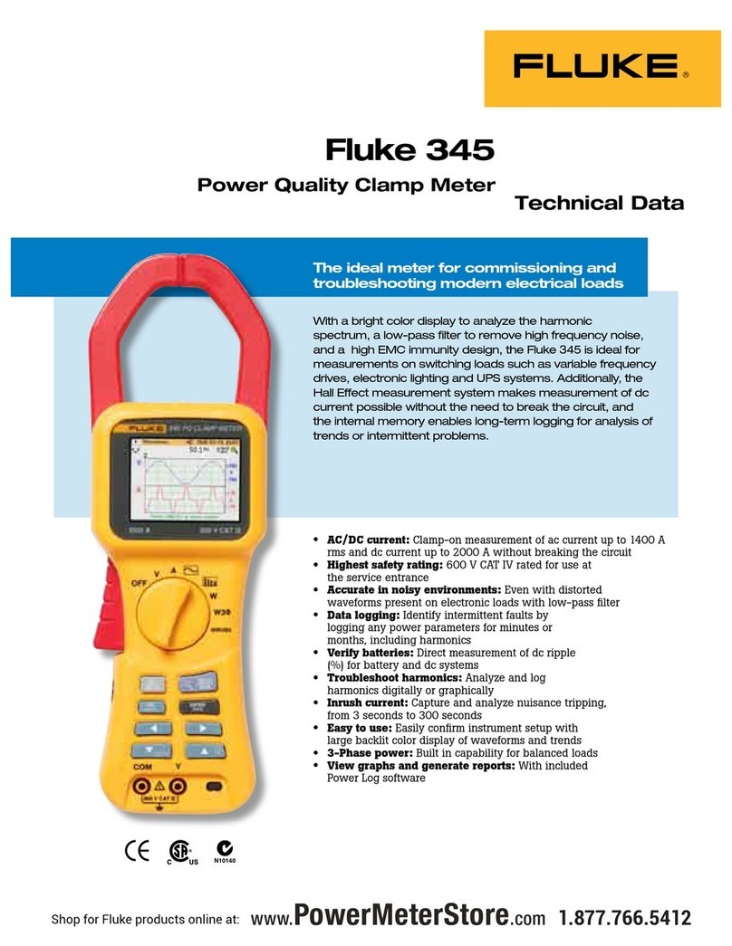 Fluke 345 Instruction manual