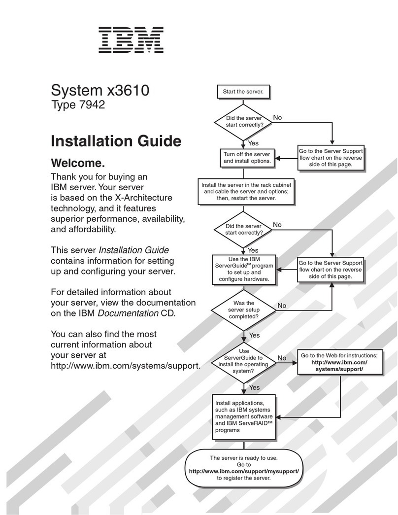 IBM System x3610 User manual IBM System x3610 User manual