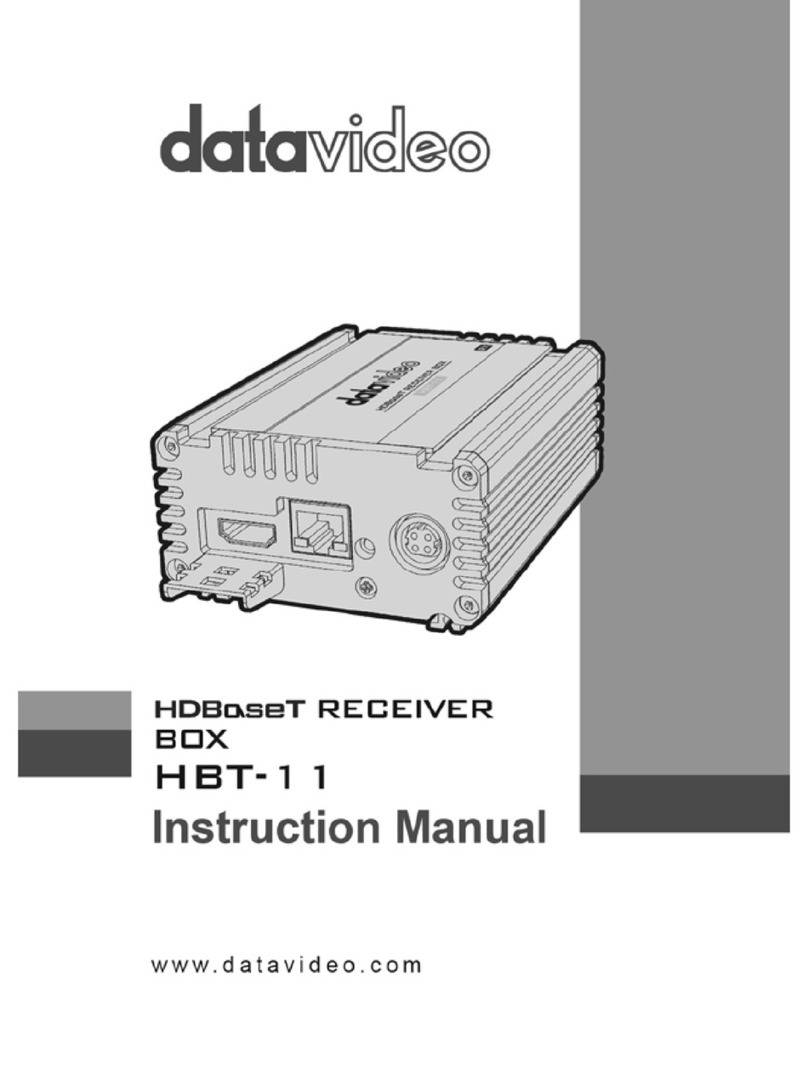 Data Video HBT-11 user manual