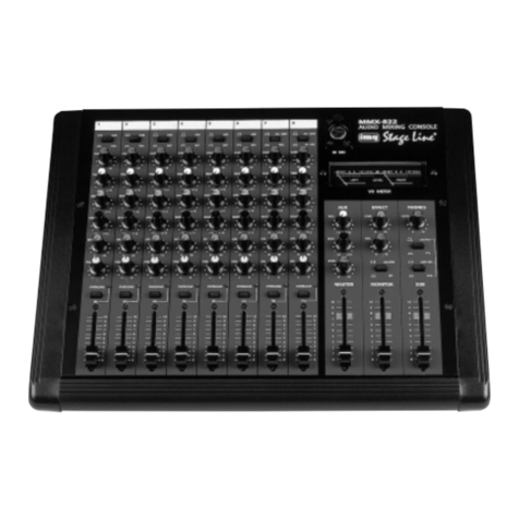 IMG STAGE LINE MMX-822 instruction manual