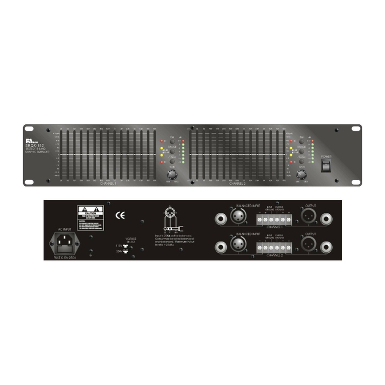 PA Tech SRQX-152 User manual