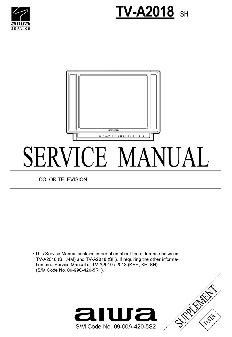 Aiwa TV-A2018 User manual