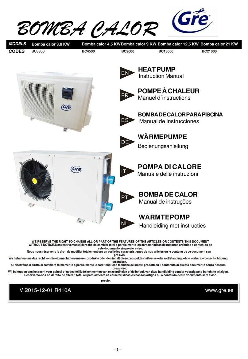 GRE BC3800 instruction manual GRE BC3800 instruction manual