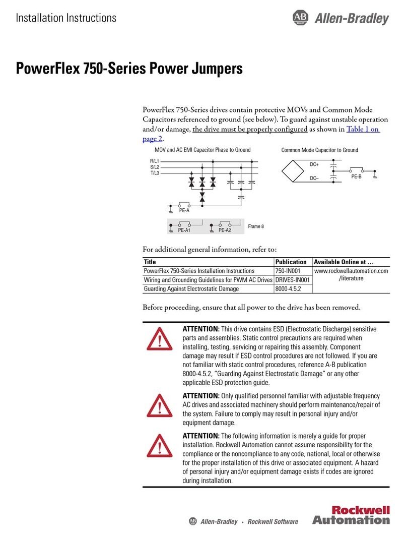 Allen-Bradley PowerFlex 750 Series User manual