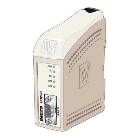 Westermo MDW-45 user guide