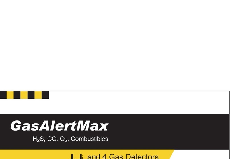 BW Technologies GasAlertMax user manual