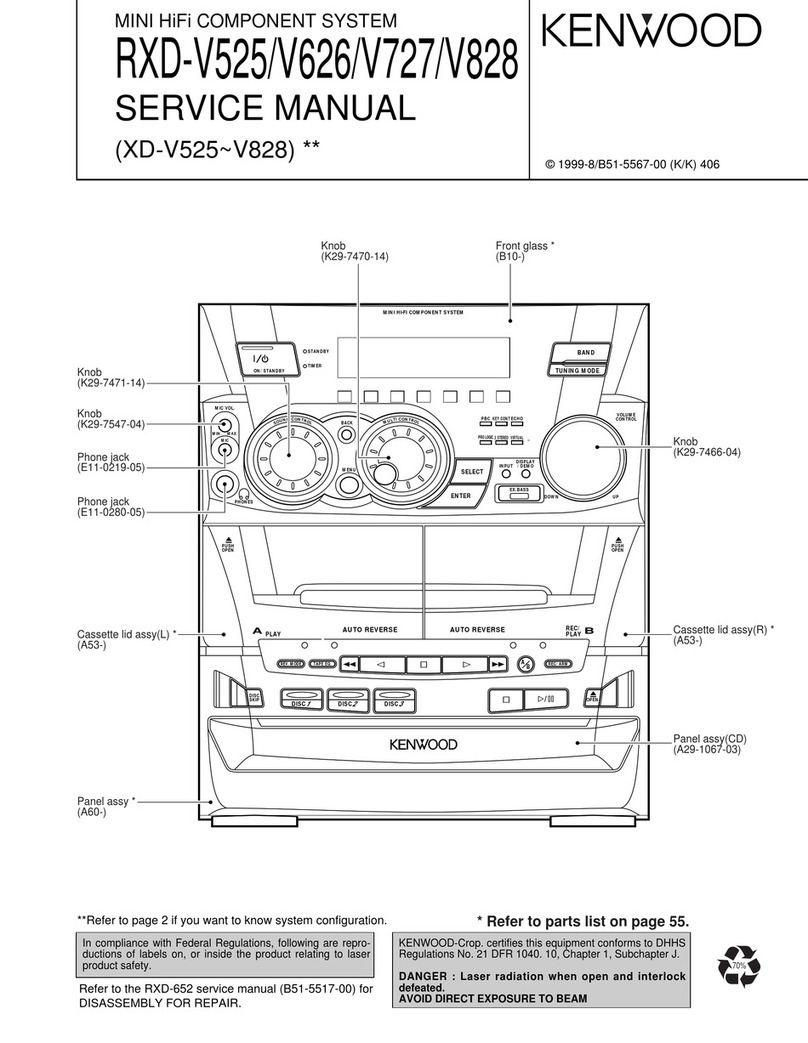 Kenwood RXD-V525 User manual