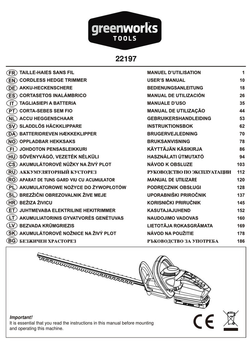 GreenWorks 22197 user manual