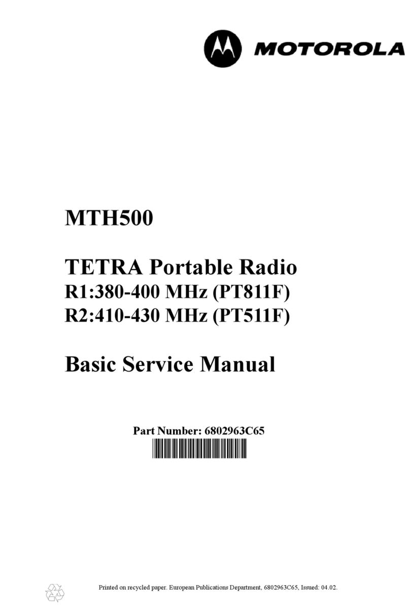 Motorola MTH500 User manual
