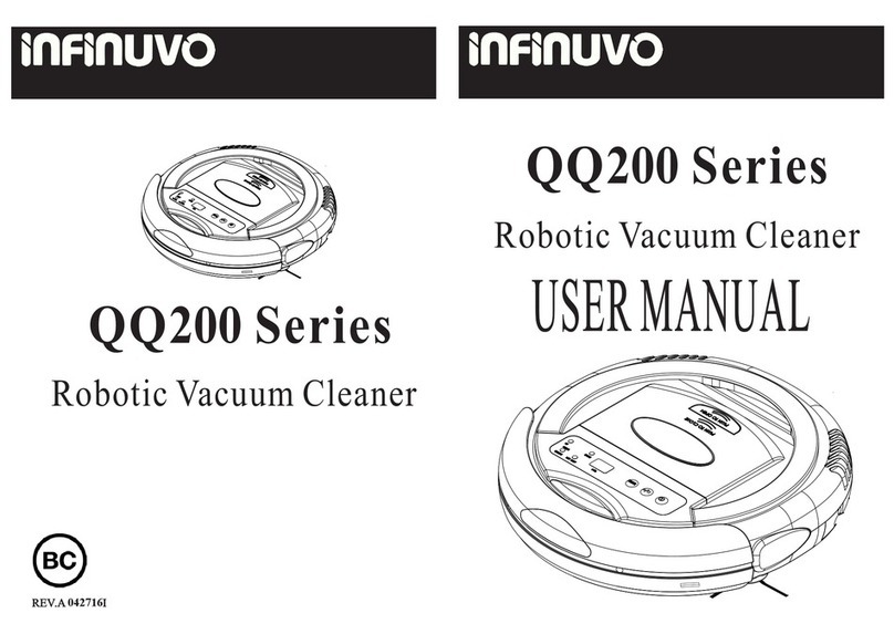 iNFinuvo QQ200 Series user manual