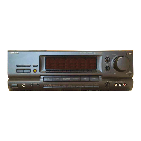 Technics SA-GX790 User manual