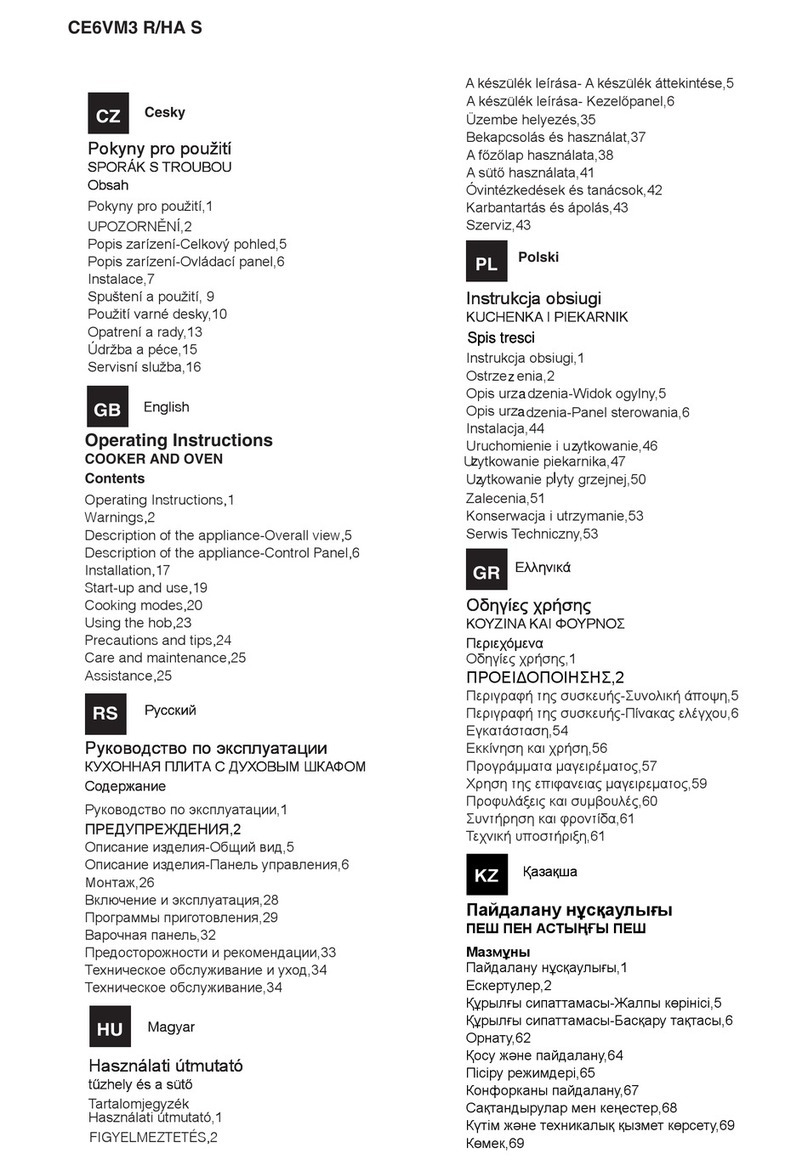 Hotpoint Ariston ce6vm3 r ha s Operating	 instruction
