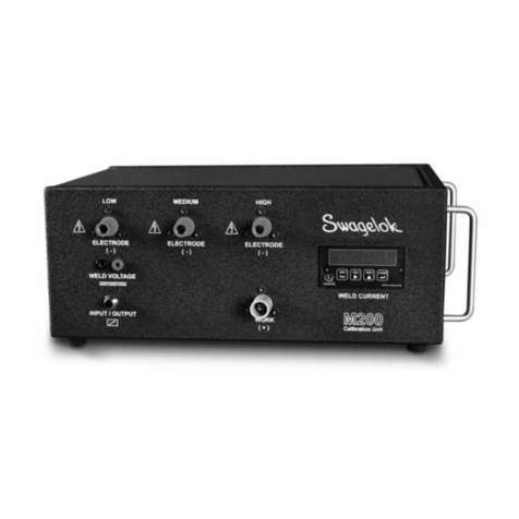 Swagelok M200 User instruction