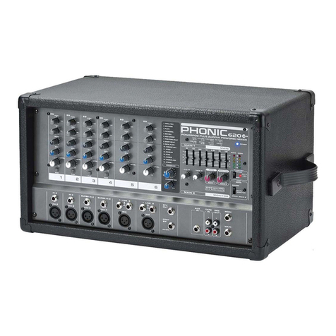 Phonic POWERPOD 620 PLUS User manual