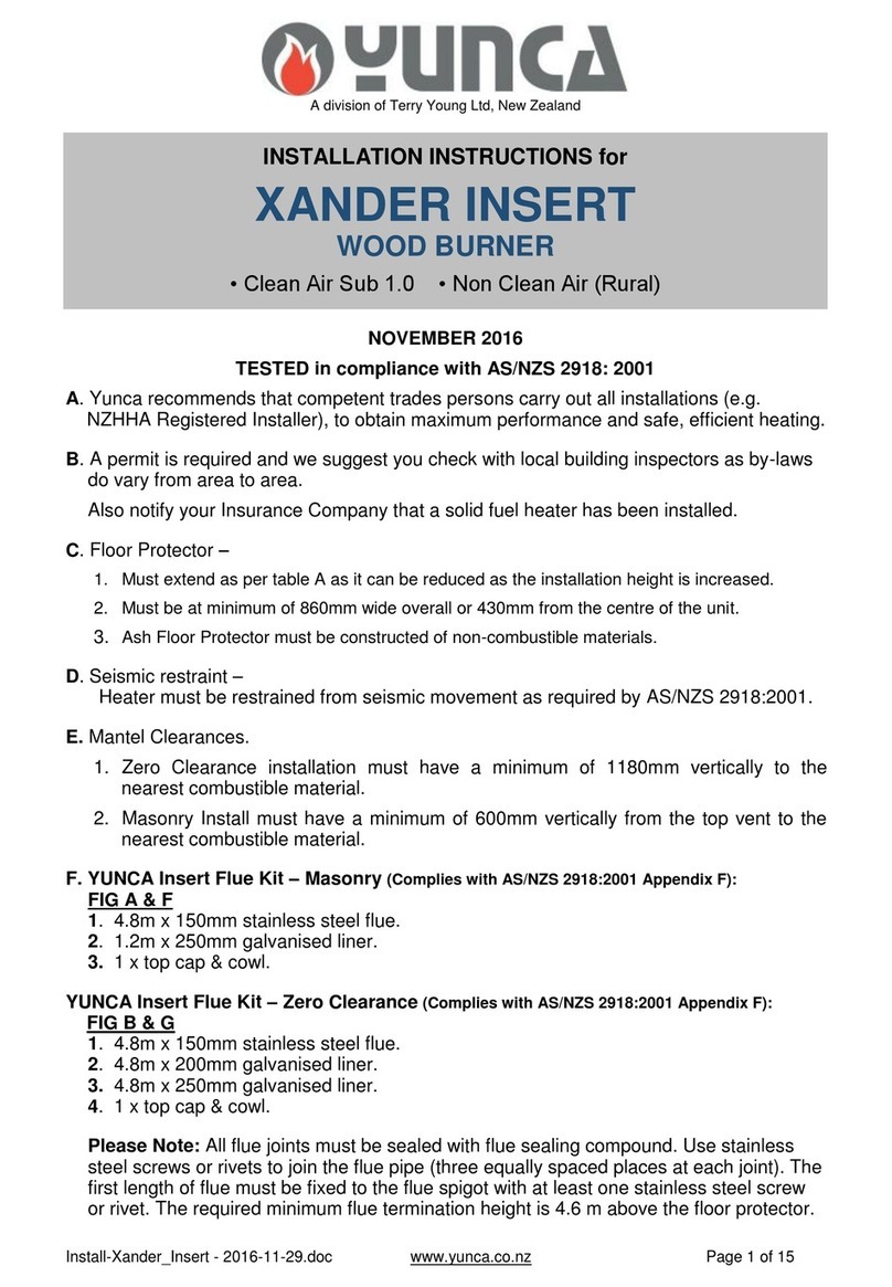 Yunca Gas XANDER INSERT User manual