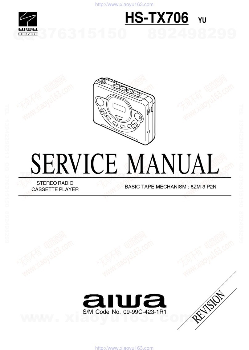 Aiwa HS-TX706 User manual