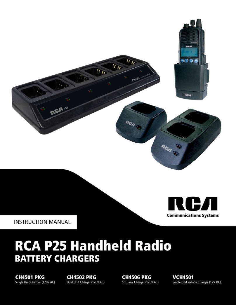 RCA CH4501 PKG User manual
