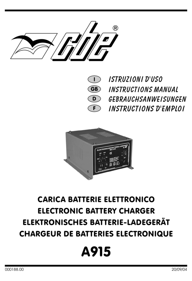 CBE A915 instruction manual