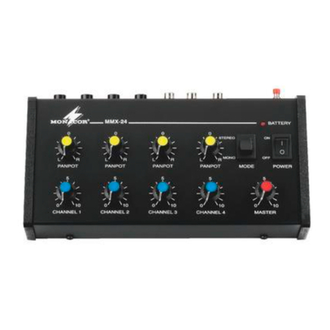Monacor MMX-24 instruction manual