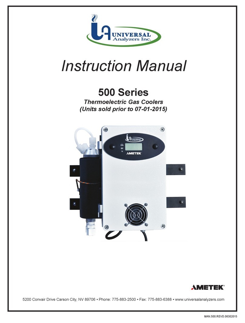 Universal Analyzers 500 series user manual