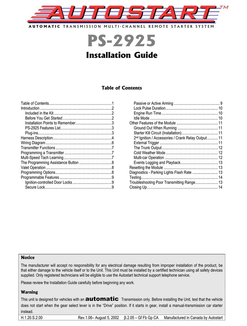 Autostart PS-2925 User manual