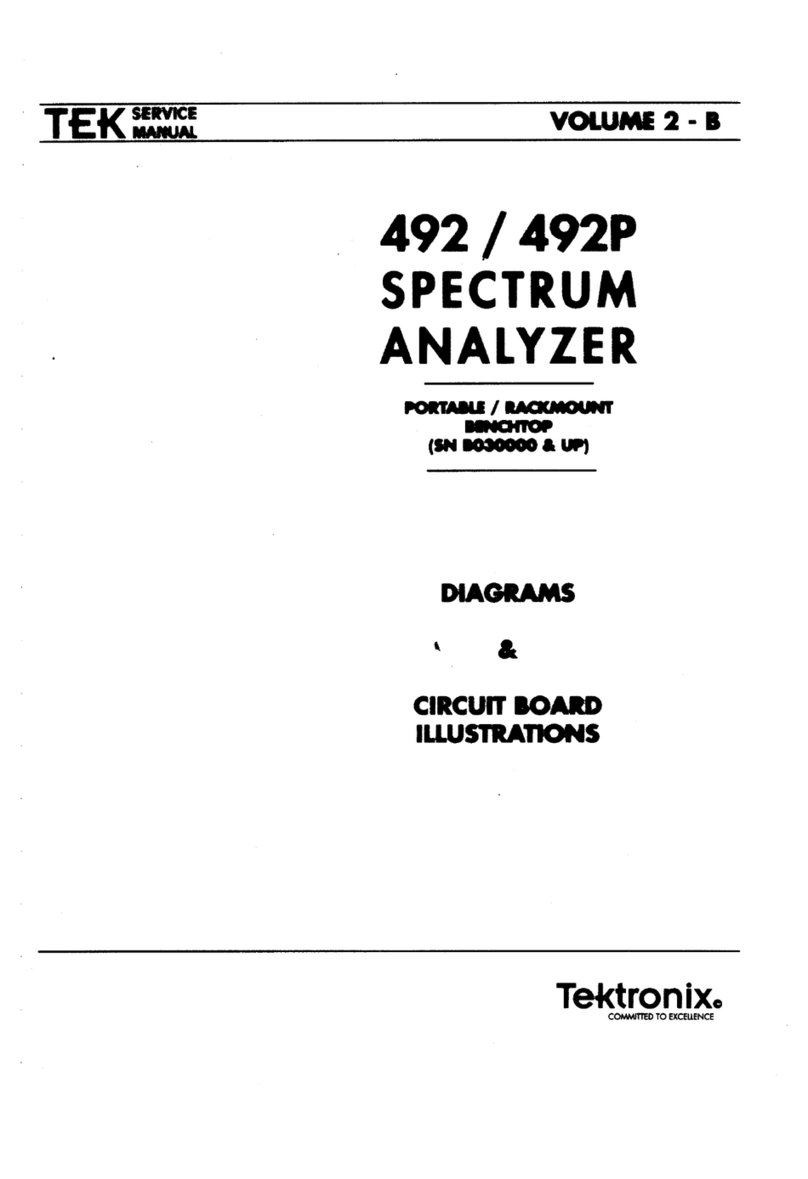 Tektronix 492, 492P User manual