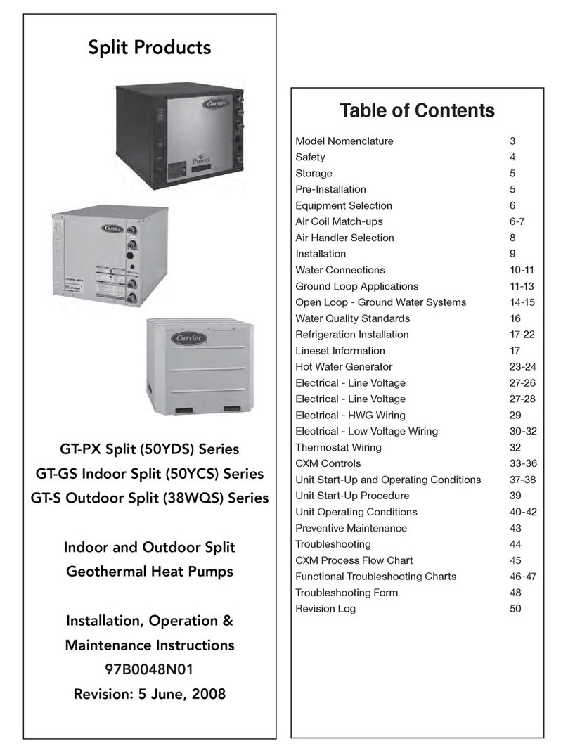 Carrier GT-PX Split Series Installation, operation & maintenance instructions