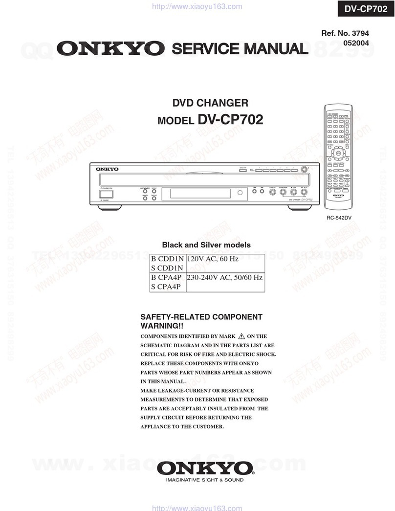 Onkyo DVCP702 Service manual