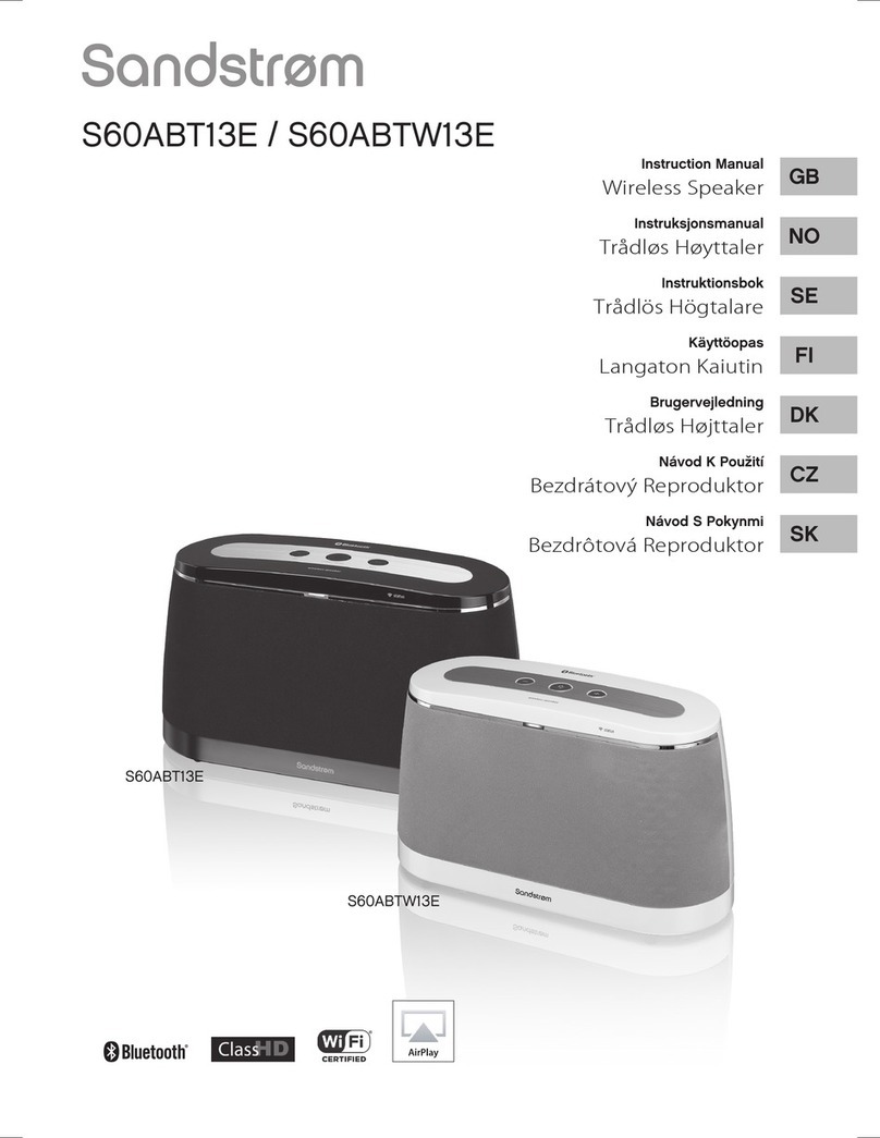 Sandstrom s60abt13e instruction manual