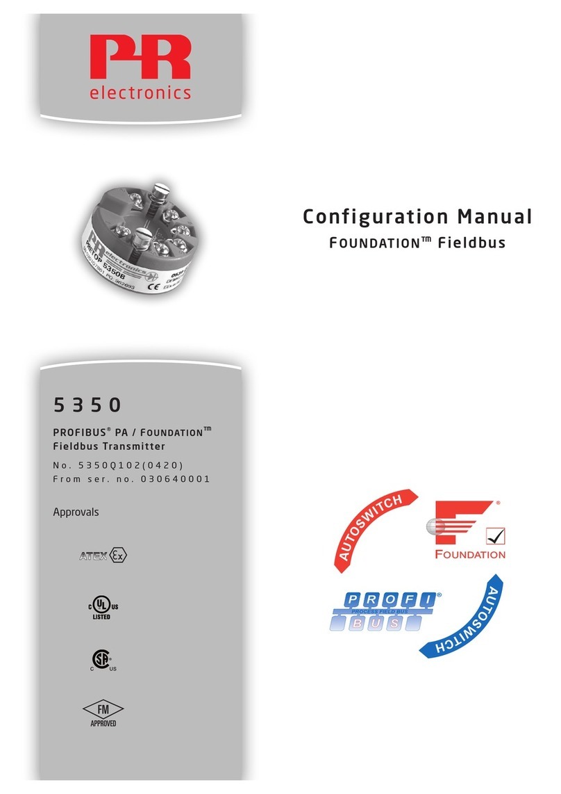 PR 5350 Configuration manual PR 5350 Configuration manual