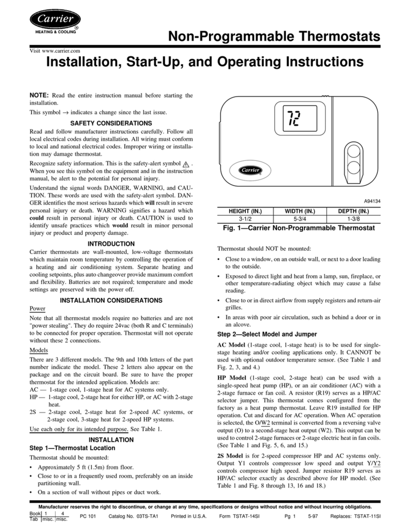 Carrier AC Instructions and recipes