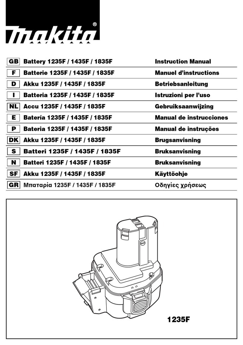 Makita 1235F instruction manual