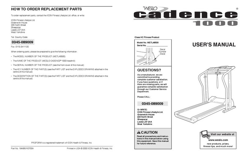 Weslo WETL48500 User manual